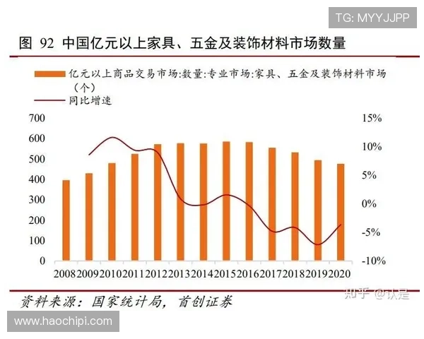 探索开云中国官方入口提供的最新产品信息与优惠活动掌握官方渠道最新动态与促销优惠的最佳途径